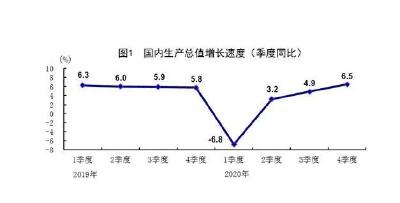中国GDP首破100万亿意味着啥？你get到了吗？