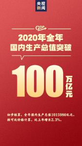 太不容易！史上首次！