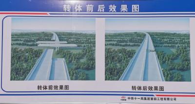 孝感107国道跨京广铁路桥成功转体