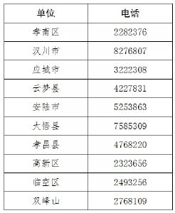 关于进一步做好当前新冠肺炎疫情防控工作的通告