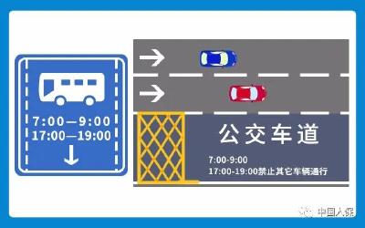 行车贴士 | 扣分罚款一脸懵！这些“特殊车道”，你真的懂吗？