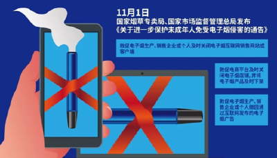 市场汹涌，规范待明，千亿电子烟产业待探正向价值