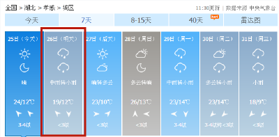 @孝感人，新一轮雨水在路上···