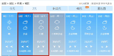 @孝感人，周末又要“泡汤”了！