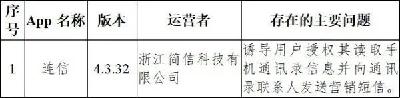 这33款App被通报了，赶紧看看你中招没！