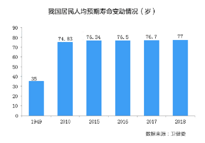 建党百年，对全人类意味着什么？