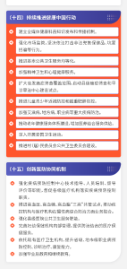 @所有人，今年看病就医将有这些变化！