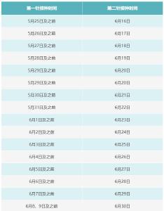 武汉疾控再次提醒：尽快预约第二针接种！