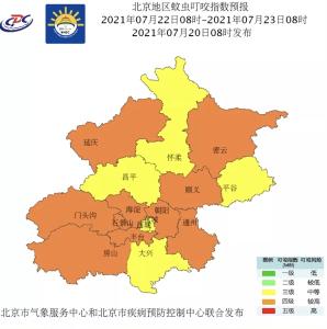 “蚊虫叮咬指数”预报来了：为何预报？怎么预报？如何防护？