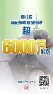 最新！6000万+！