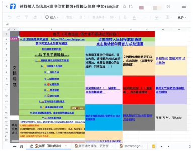 灾害面前，互联网的力量有多强大？