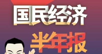“十四五”开局之年 中国经济“半年报”含金量如何？