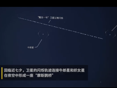 特殊太空表白！中国式硬核科技浪漫 你get到了吗？