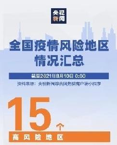 15+204！全国高中风险地区最新名单