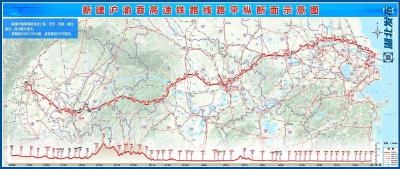 这条高铁正式开工！孝感这地将迎大发展……