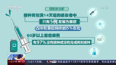 我国新冠疫苗累计接种近24亿剂次，专家回应热点问题→