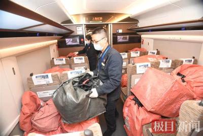 @双11买家：你们网购的商品，已坐上复兴号奔向你