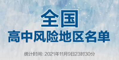 成都一地调整为高风险，全国现有高中风险区8+80个