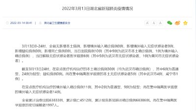 刚刚发布！2022年3月13日湖北省新冠肺炎疫情情况