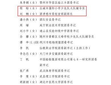 全省榜单！我市2个集体3名个人上榜