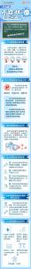 防疫丨什么是无症状感染者？会不会传染他人？一图告诉你