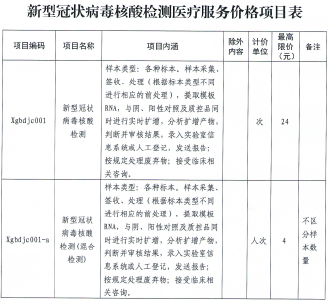 确定了！明天起，降价！