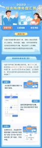 退钱了！明天正式开始