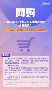 周知！这些都属于霸王条款