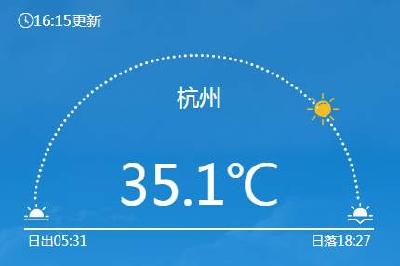 局地累计降温超25℃！强冷空气将带来“俯冲式”降温