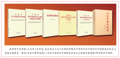 《求是》杂志编辑部：开展学习贯彻习近平新时代中国特色社会主义思想主题教育的根本遵循
