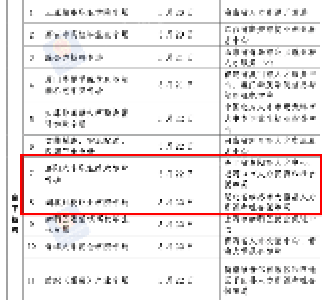 大中城市联合招聘高校毕业生！湖北有4场线下活动