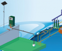通城出境水质自动监测站通过验收 正式投入运行 