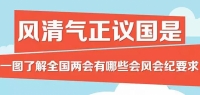 图解 |会场内不能发微信 严控伙食标准......带你认识两会的会风会纪