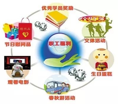 过节发福利是否违规？请看纪委干部的权威解释！