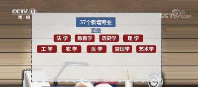 2021年高考招生新增37个本科专业