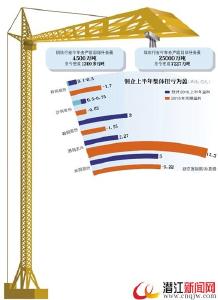 钢煤去产能仅完成全年目标三成 发改委称时间紧迫  
