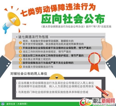 七类劳动保障违法行为应向社会公布  