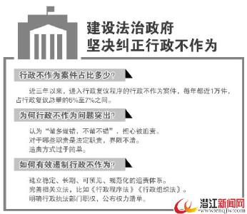 行政不作为占比复议总量达7% 专家建议建追责体系