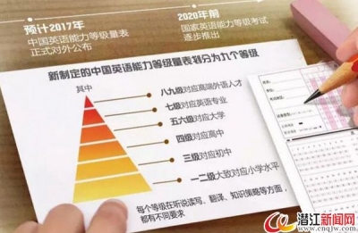2020年英语这样考，现在的四六级证书还有用吗 