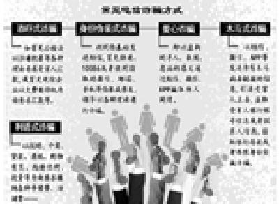 电信网络诈骗大数据:电话诈骗占近七成