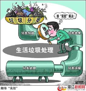 垃圾分类17年推进缓慢 到底怎么分 如何提速? 