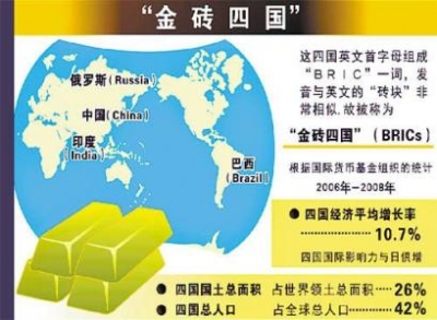 世界经济半年看之二：金砖国家亮点之中蕴新意 