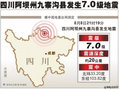 习近平对四川九寨沟7级地震作出重要指示 