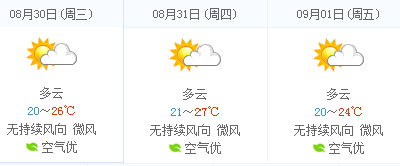 一言不合就变天！潜江近日气温降为21℃ 