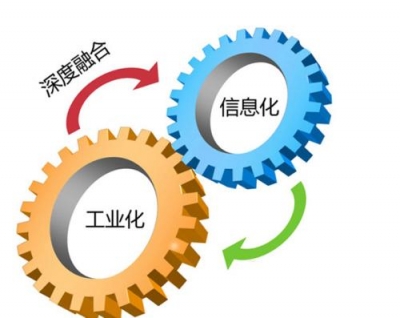 潜江新增5家省级“两化”融合试点示范企业  