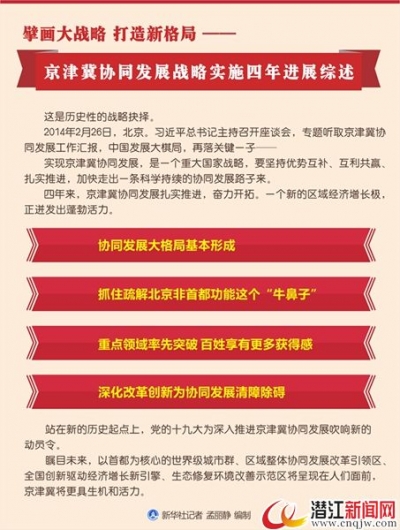 京津冀协同发展战略实施四年:百姓享更多获得感