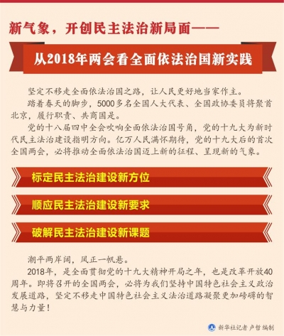 新气象，开创民主法治新局面——从２０１８年两会看全面依法治国新实践