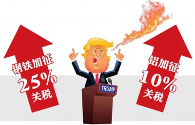欧盟要求作第三方加入中诉美钢铝关税案磋商