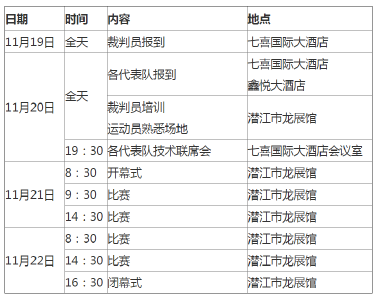 全国农民气排球邀请赛暨湖北省PPE气排球业余联赛将于21日在潜开赛