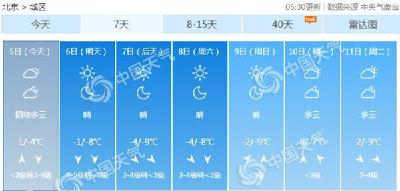 冷空气席卷多地：气温断崖式下跌 黑龙江现极寒天气